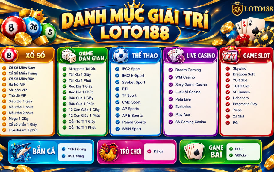 Trò chơi giải trí Loto188